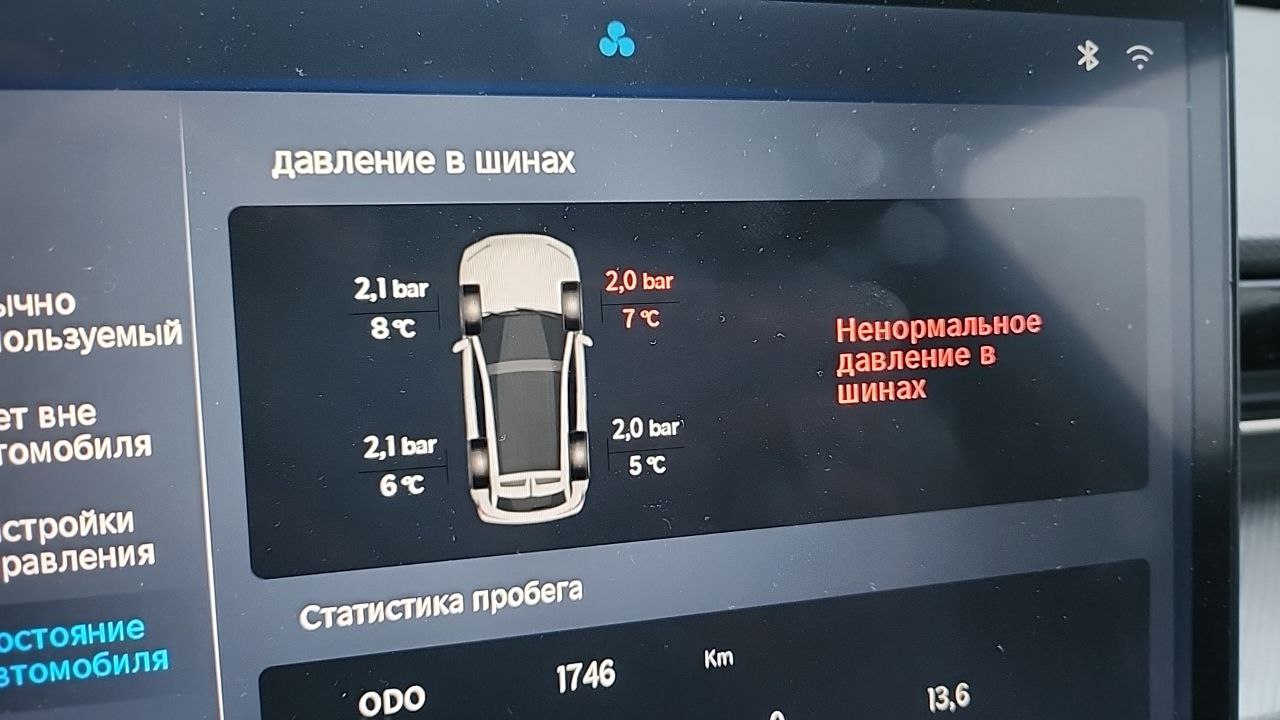 tg: Как обнулить, друзья?