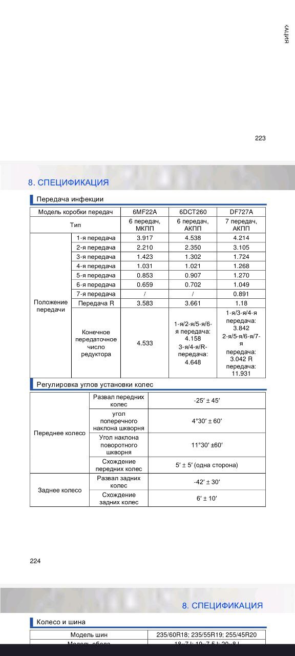 tg: Кто-нибудь проверял уровень масла в 7ми ступенчатом роботе?