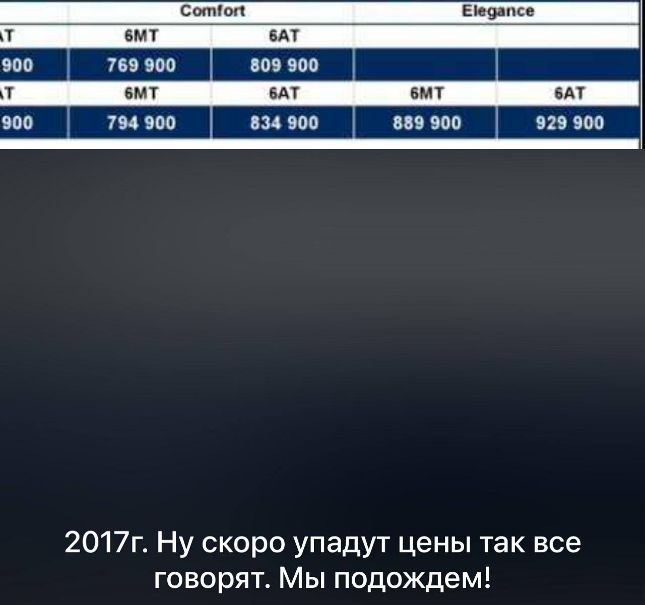 tg: Хочу очень приобрести себе JETOUR DASHING, но вот думаю стоит ли брать…