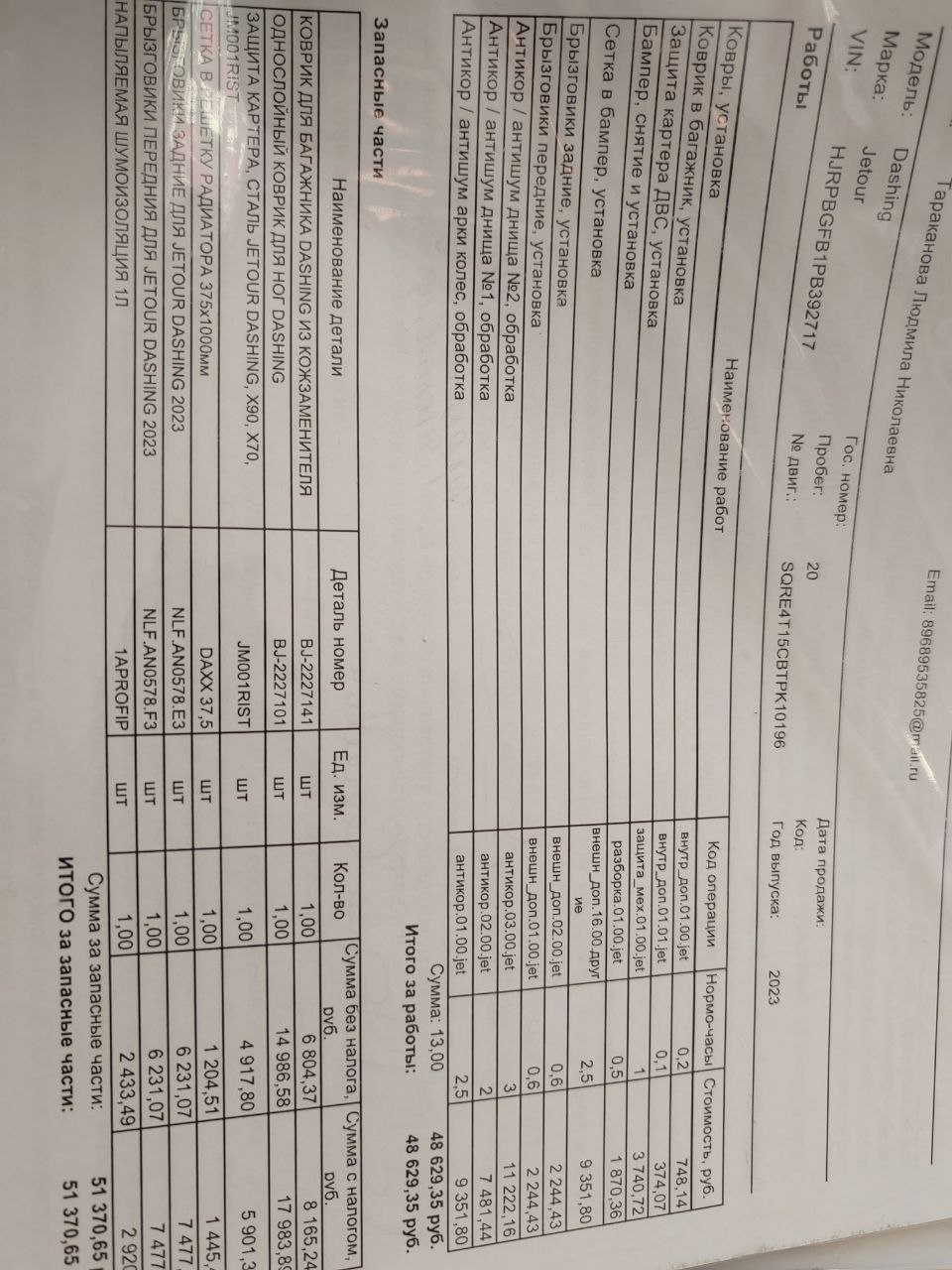 tg: Ребят, а пороги у всех авто такие гнутые? Как то я раньше внимания не …