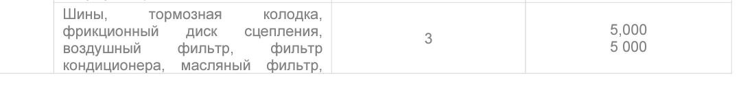 tg: Всем привет. Повело тормозные диски, сильная вибрация на руле при торм…