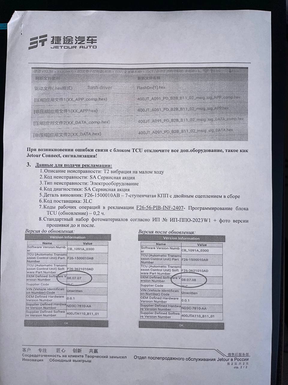 tg: Уважаемые JetTourвцы, хочу купить Т2 и влиться в братство, изучил мног…