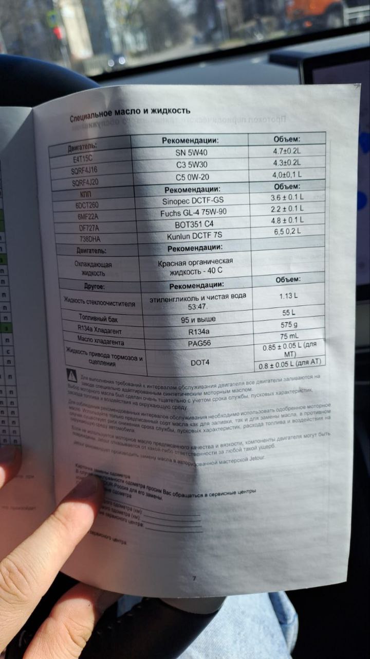 tg: Всем привет. Мотор 1.5, с роботом. Подскажите пожалуйста какая марки…