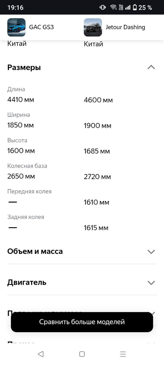 tg: Проехался сегодня на changan uni t 1.5 181 л/с с такой же коробкой ка…