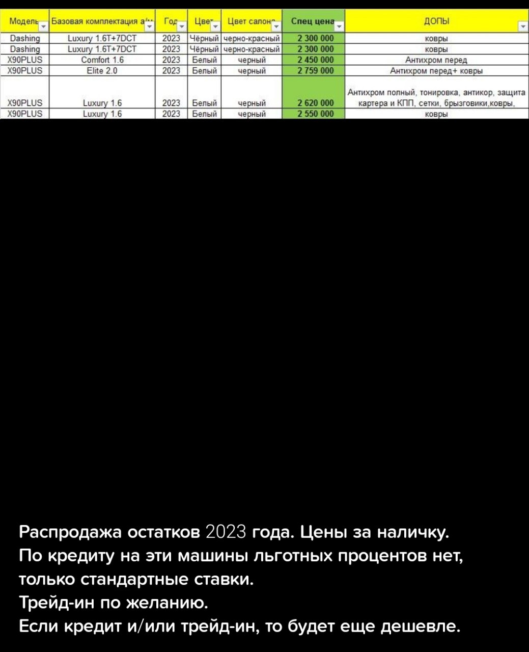 tg: Ой а мне тут доказывали, что таких цен нет