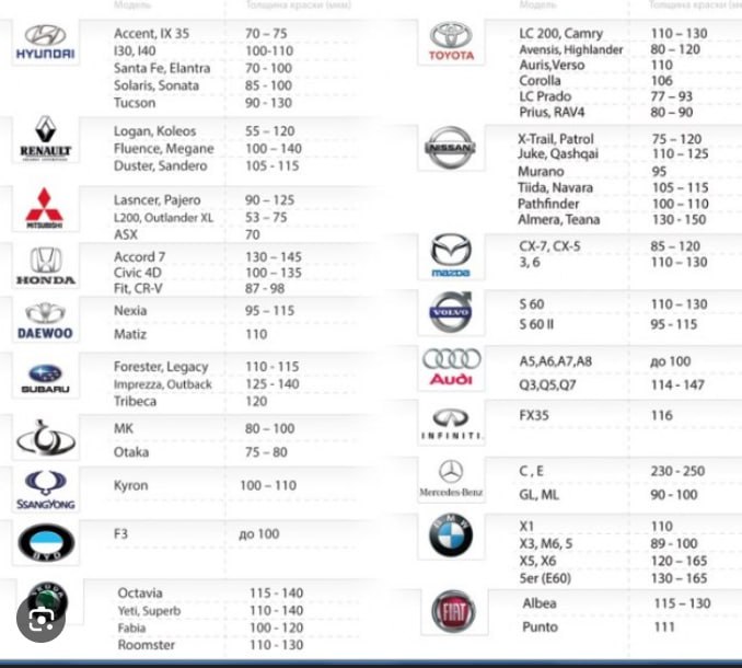 tg: Так прибор показал...)