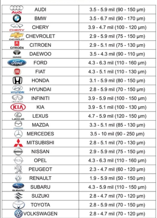 tg: Так прибор показал...)